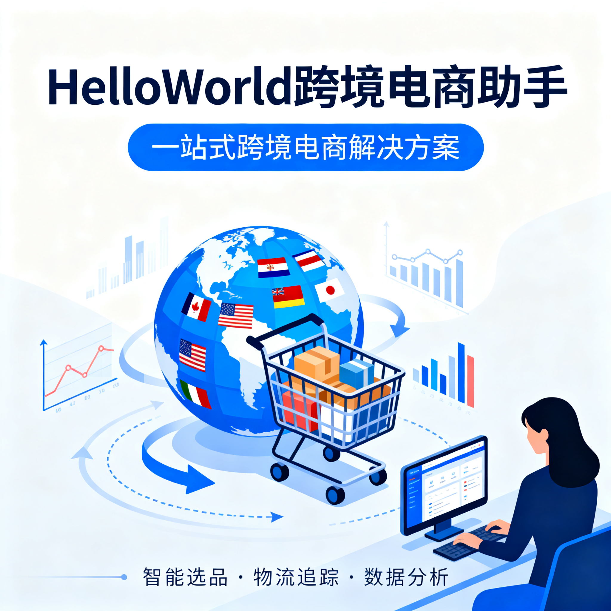 HelloWorld跨境电商助手的智能退货与售后管理功能详解