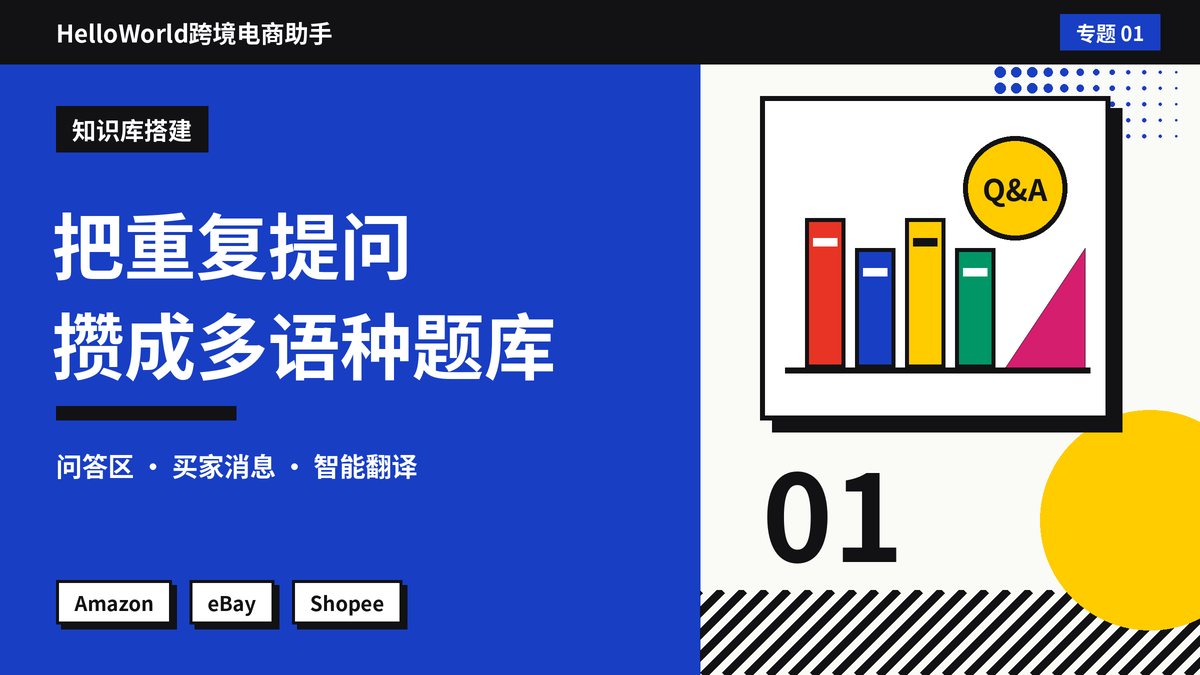 HelloWorld跨境电商助手多语种买家问答知识库搭建示意图