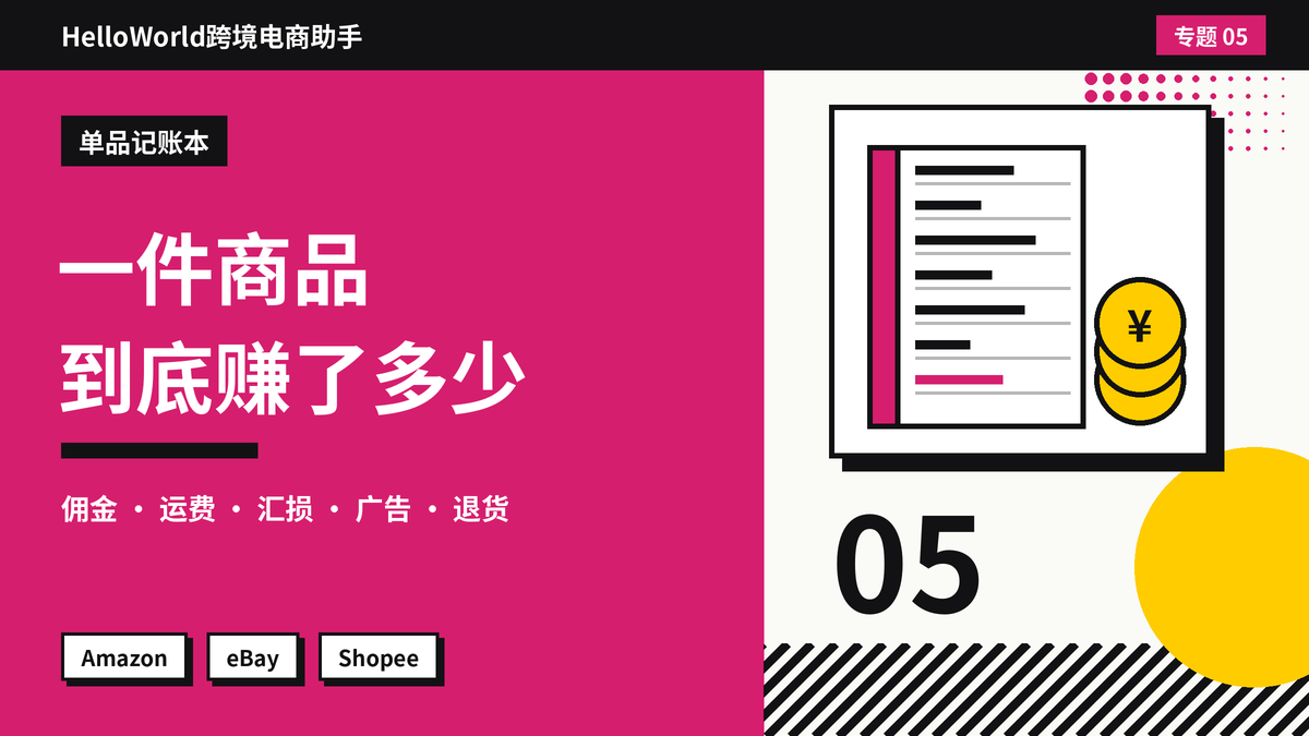 HelloWorld跨境电商助手单品利润明细账示意图