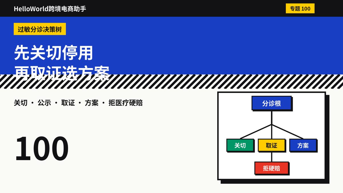 HelloWorld跨境电商助手材质过敏投诉分诊决策树封面图