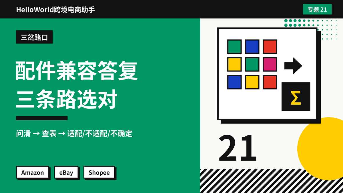 HelloWorld跨境电商助手配件兼容性答复决策树封面图