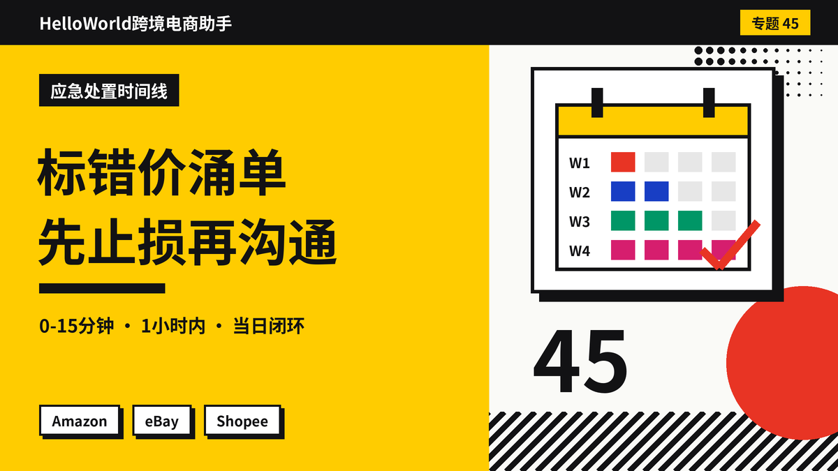 商品标错价被大量下单怎么办?HelloWorld跨境电商助手核对订单与联系买家的处理顺序