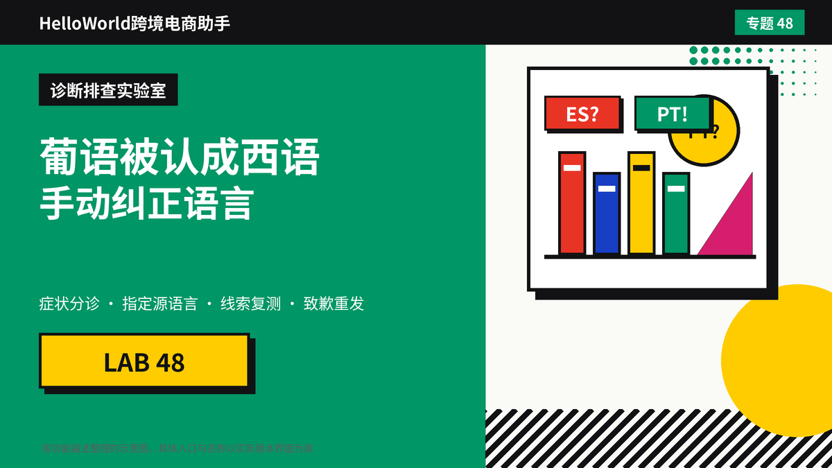 HelloWorld跨境电商助手把葡萄牙语识别成西班牙语?买家语言识别错误时的手动纠正方法