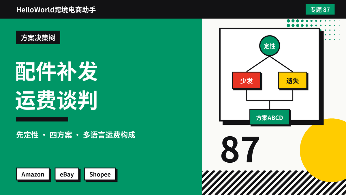买家只要补发配件却争议运费谁出?HelloWorld跨境电商助手拆分配件补发方案