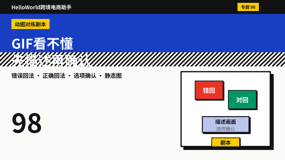 买家发来GIF动图提问看不懂意图怎么回？HelloWorld跨境电商助手描述动图并确认诉求的方法