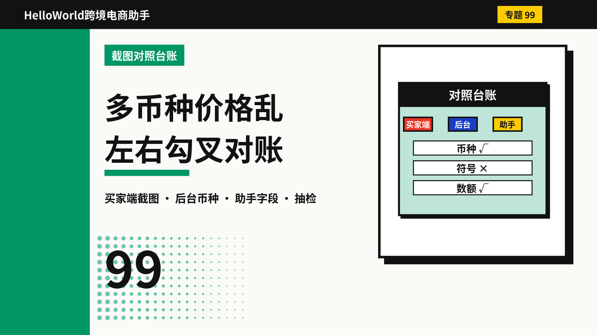 多币种店铺前台价格显示混乱怎么查?HelloWorld跨境电商助手核对币种与汇率展示的步骤